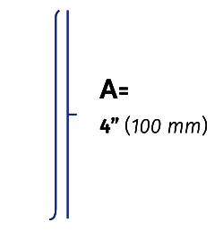 Guardapolvo plano PVC Perfil, OMV